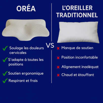 L’oreiller orthopédique Orea